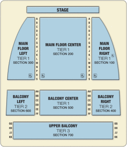 Civic Center Rapid City Seating Chart